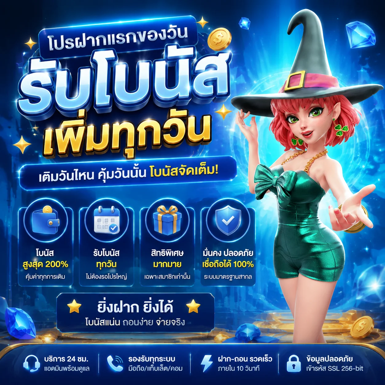 แทงบอลออนไลน์ ราคาบอลดี ค่าน้ำสูง บน 12Play